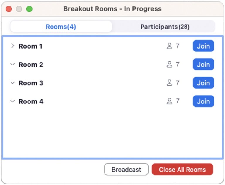 Breakout rommene