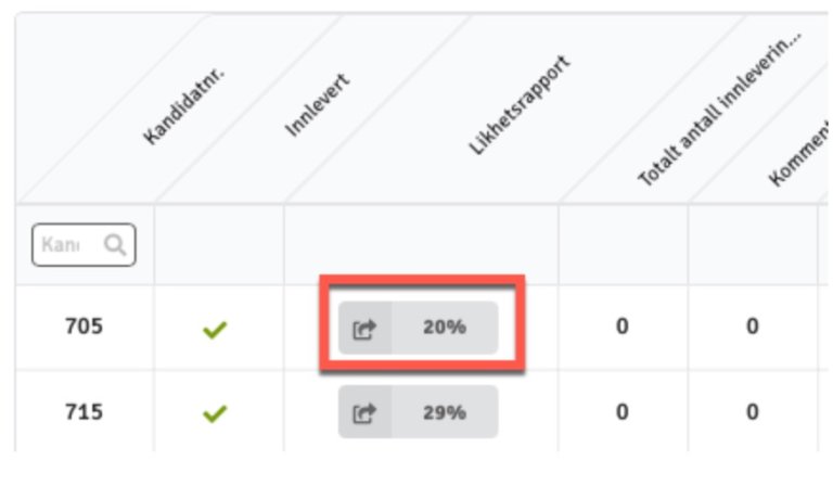 Plagiatrapport i Wiseflow