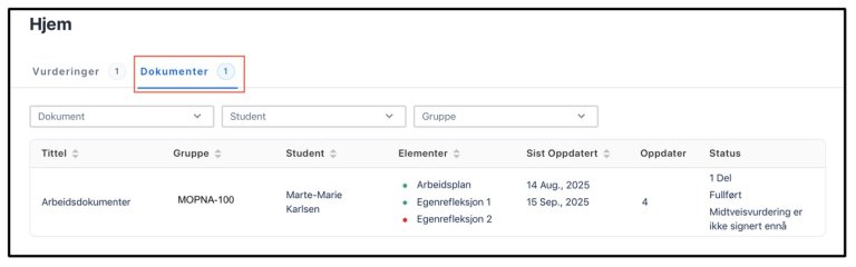 Hvordan finne arbeidsplan
