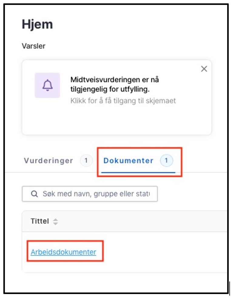 Dashbord i TOPP-N